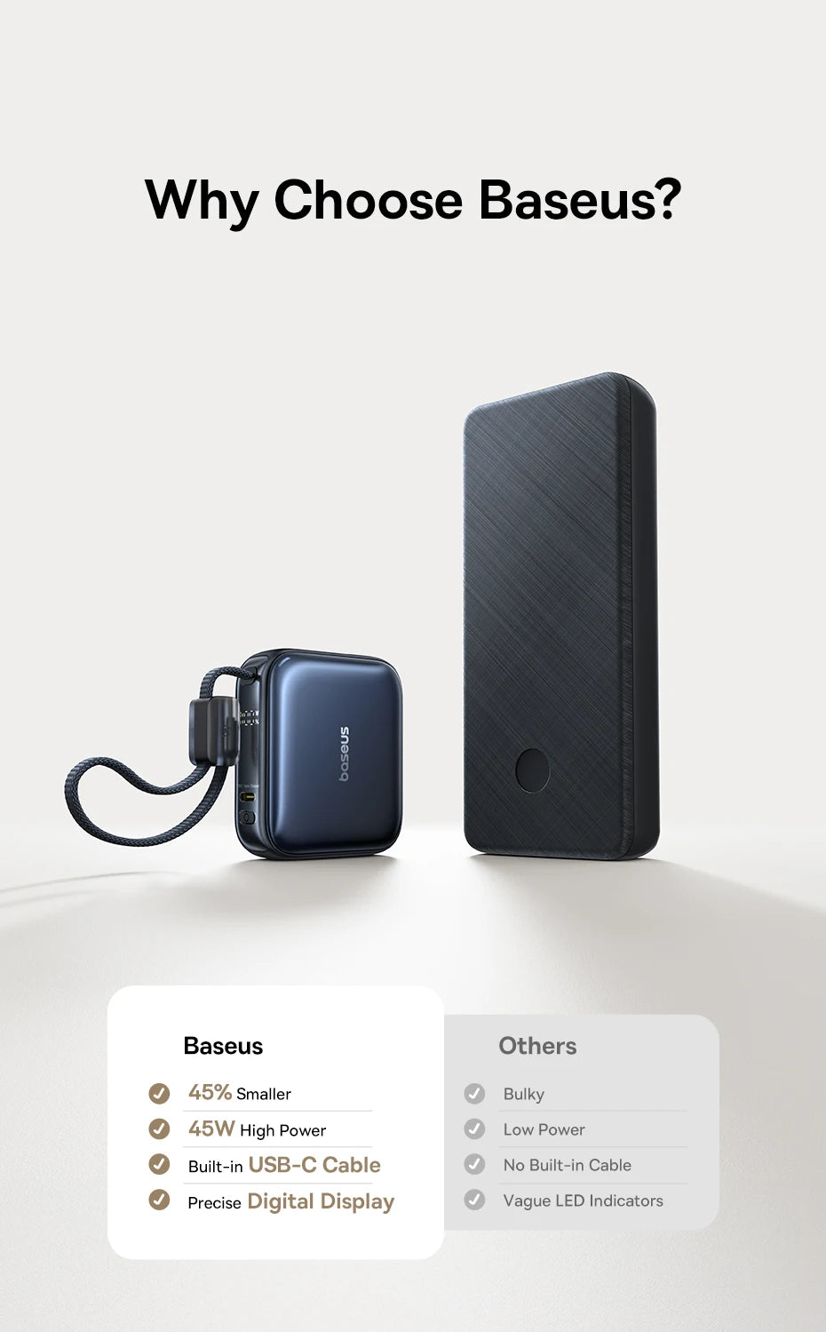 Tidesmit 10000mAh Fast Charging Power Bank with Built-in USB-C Cable Tidesmit