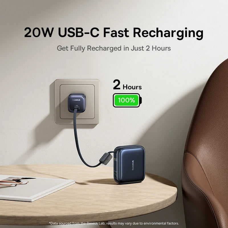Tidesmit 10000mAh Fast Charging Power Bank with Built-in USB-C Cable Tidesmit