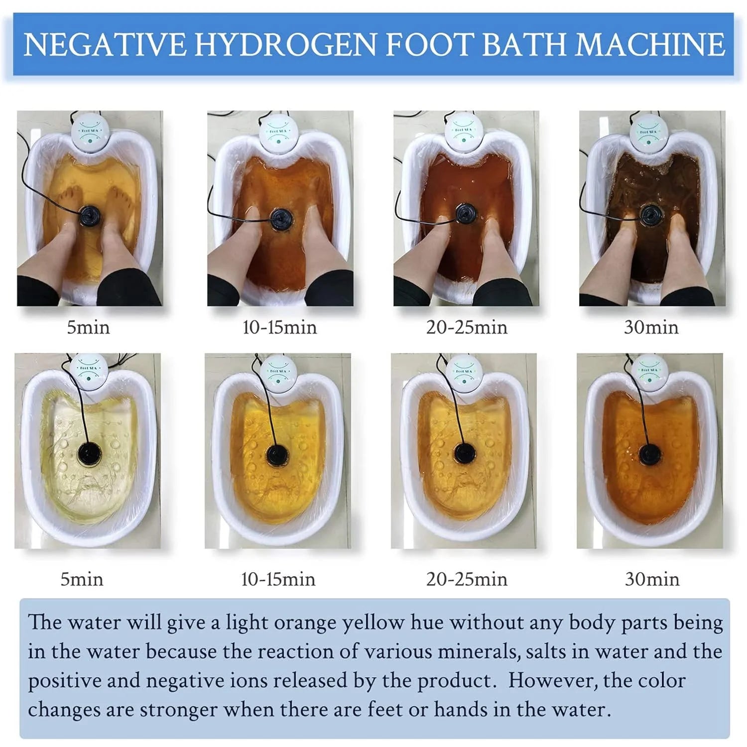 Ionic foot spa detox machine showing water color changes over 30 minutes with and without feet for massage therapy.