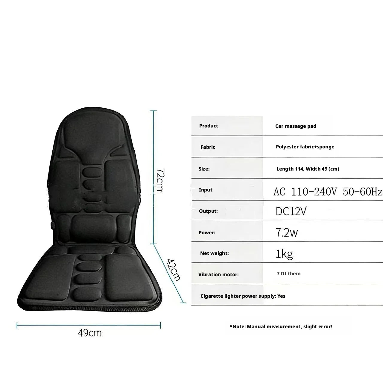 Electric Massage Cushion with Heat Therapy for Car and Home Massage Cushion Tidesmit