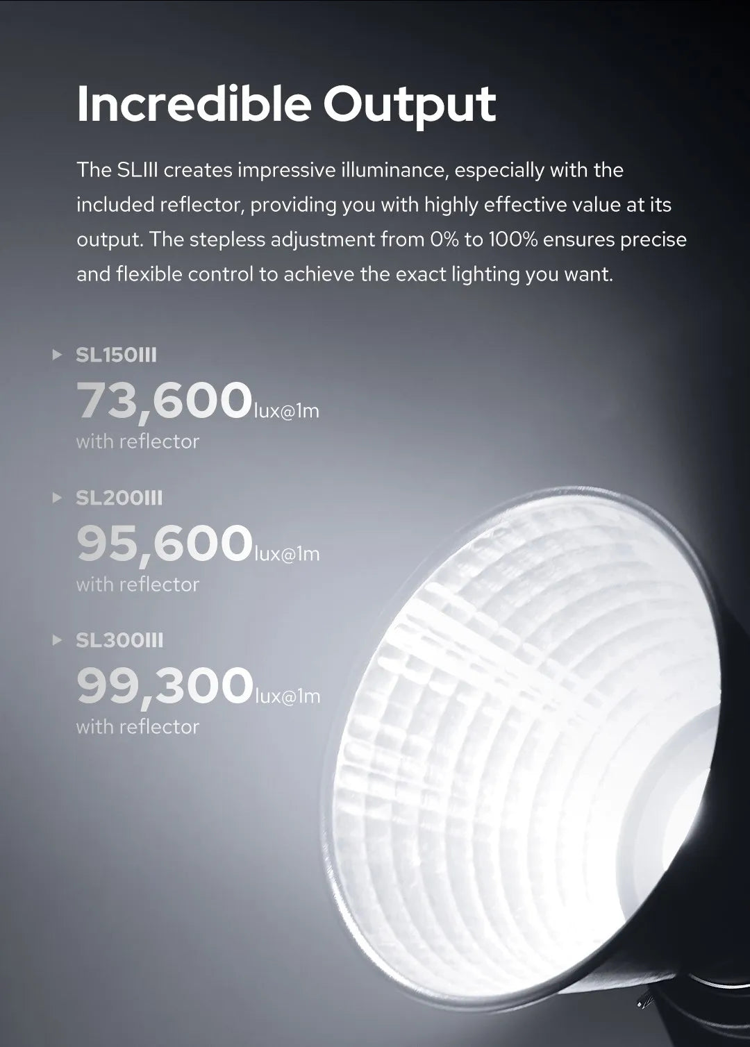 Godox SL150III 150W Daylight LED Video Light - Bowens Mount Studio Lighting Tidesmit