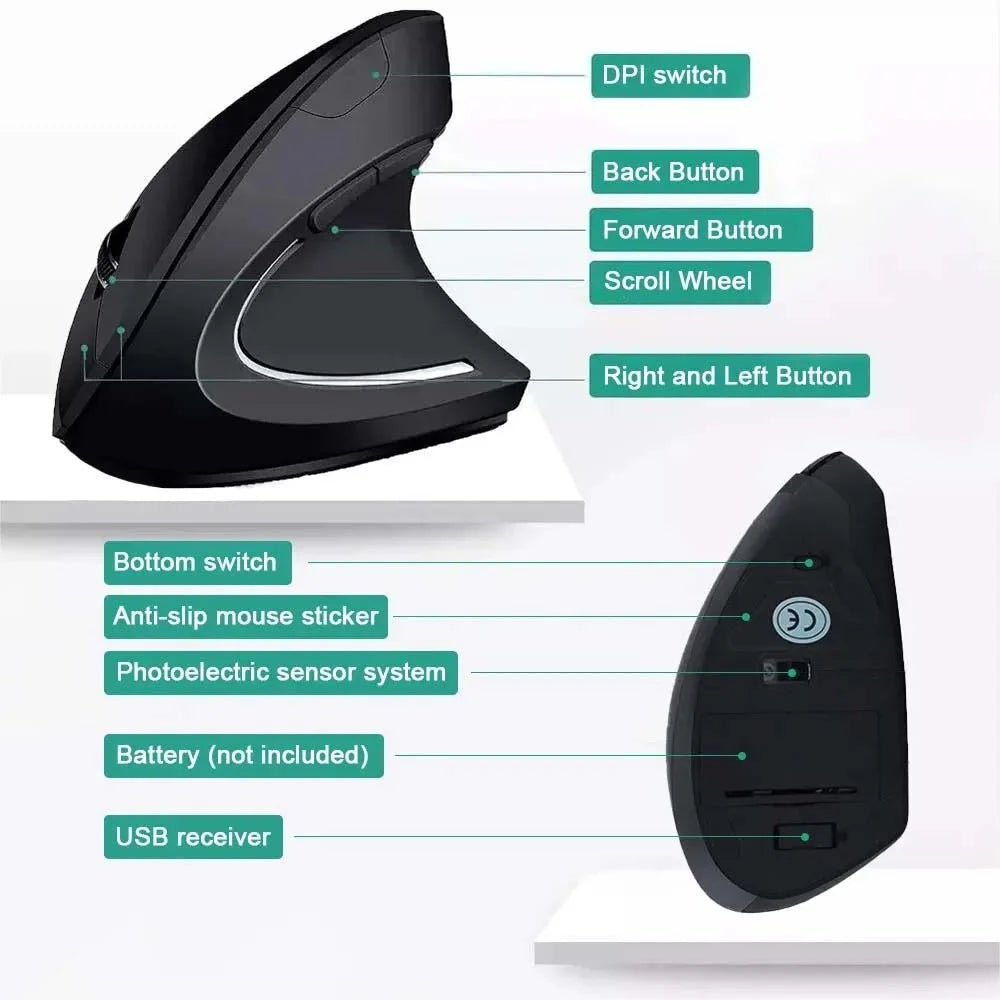 Ergonomic Wireless Dry Battery Mouse 2.4G Right Hand Mouse Distance Transmission Gaming Mouse For Huawei Xiaomi Notebook Macbook