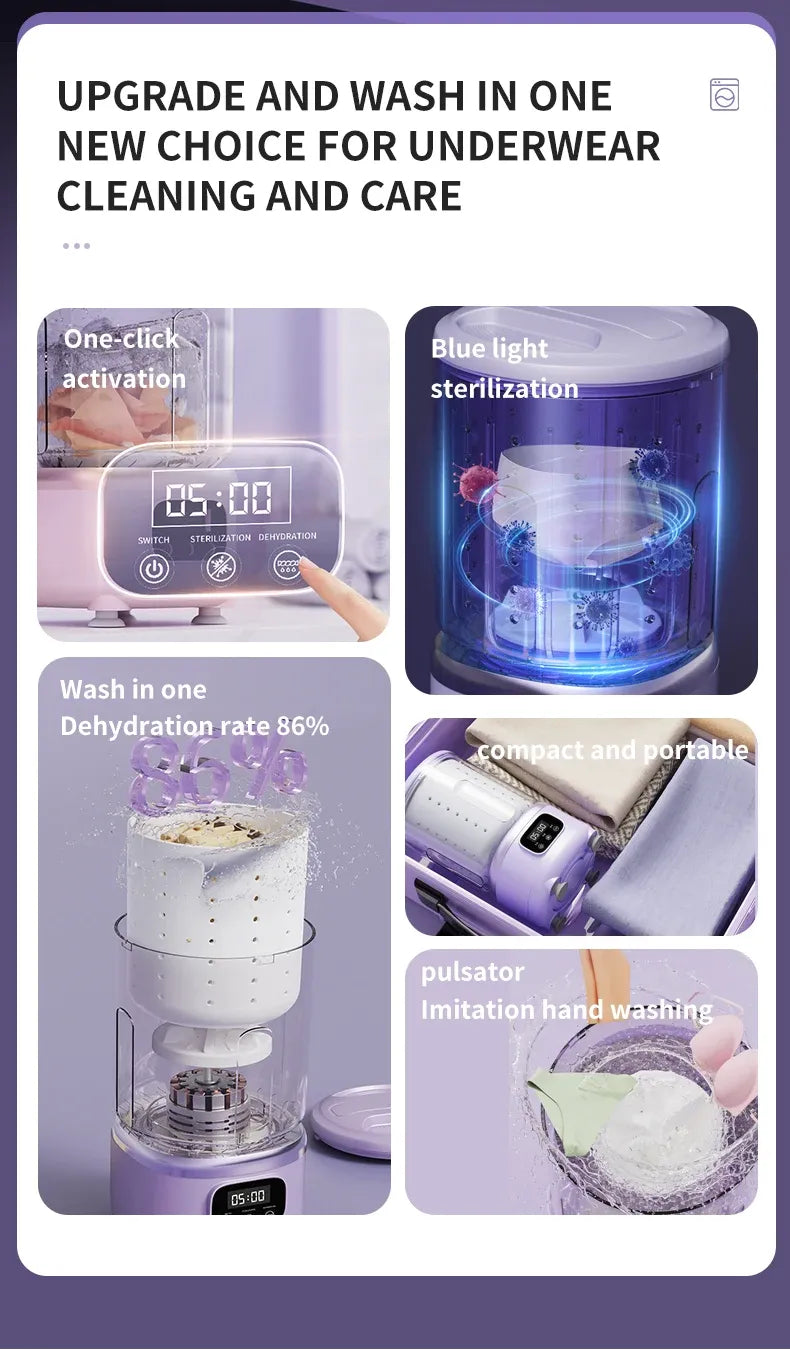 Tidesmit 2L Wireless Mini Portable Washing Machine