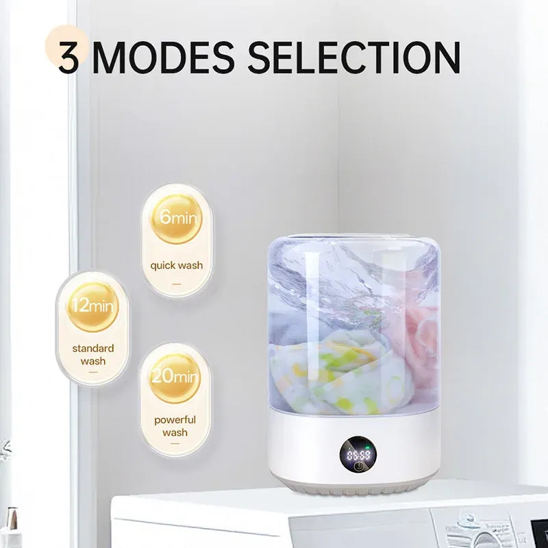 Tidesmit 4L Mini Wireless Portable Washing Machine