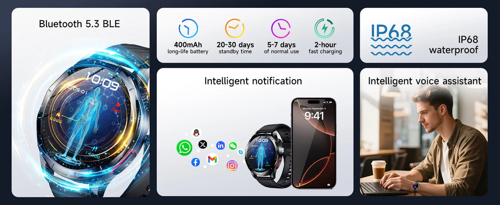 Marsyu AI-GPT Nursing Grade Health Smart Watch Body Fat Uric Acid ECG+PPG Body Fat BP HD Call Sports Smart Watch For Men Women