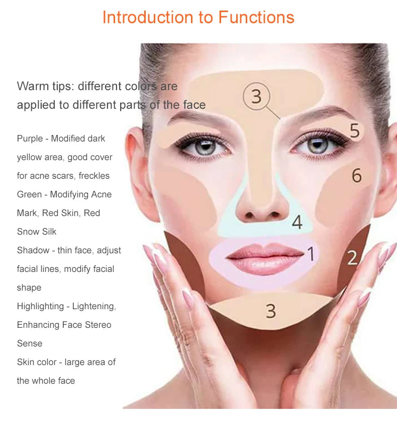Tidesmit 15 color multifunction cream concealer palette shade swatches for covering acne marks and dark circles