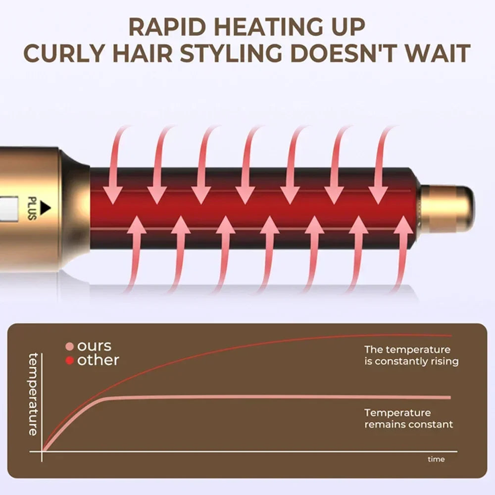 6-in-1 gold hair dryer brush featuring rapid heating technology for consistent, professional curling and styling.