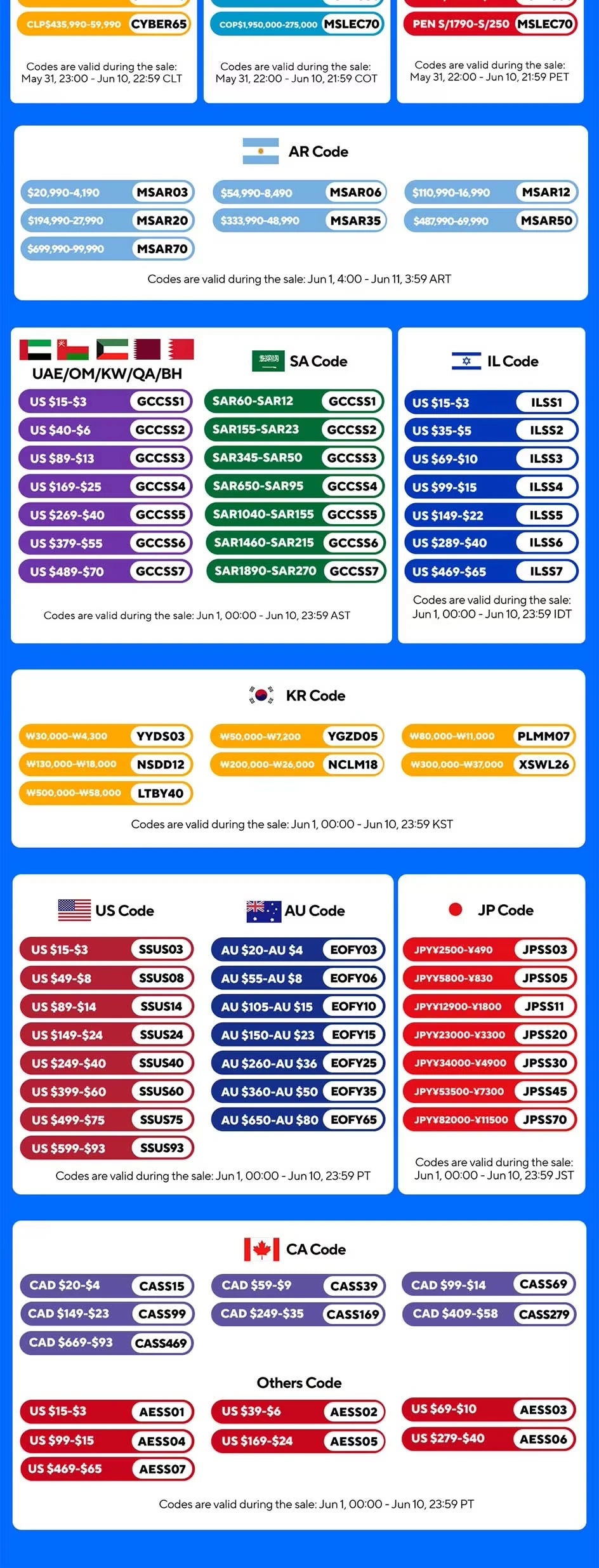 Redmi K50 Esports Version 5G ROM 128GB/256GB SmartPhone Android 6.67inch 2400x1080 Screen 64MP Rear Camera Used Phone