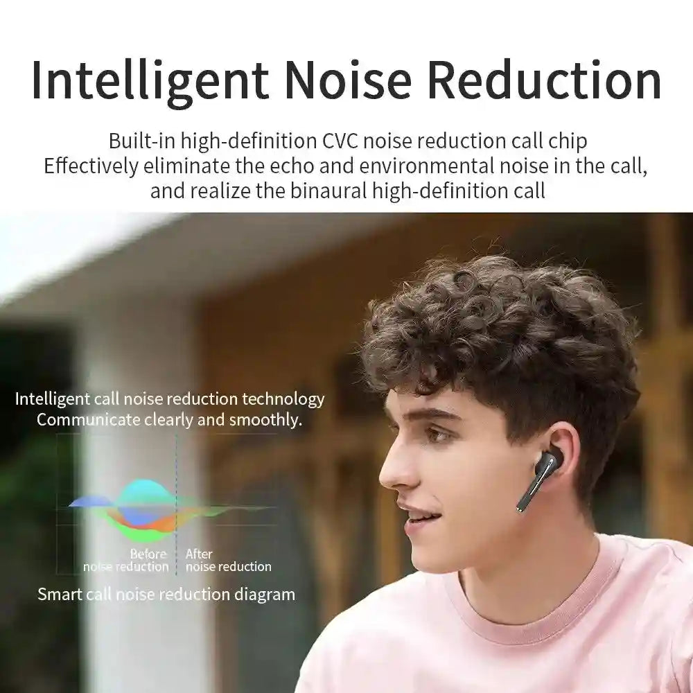 Tidesmit Wireless Bluetooth Earphones - Waterproof Stereo Sound (4 Colors) Tidesmit