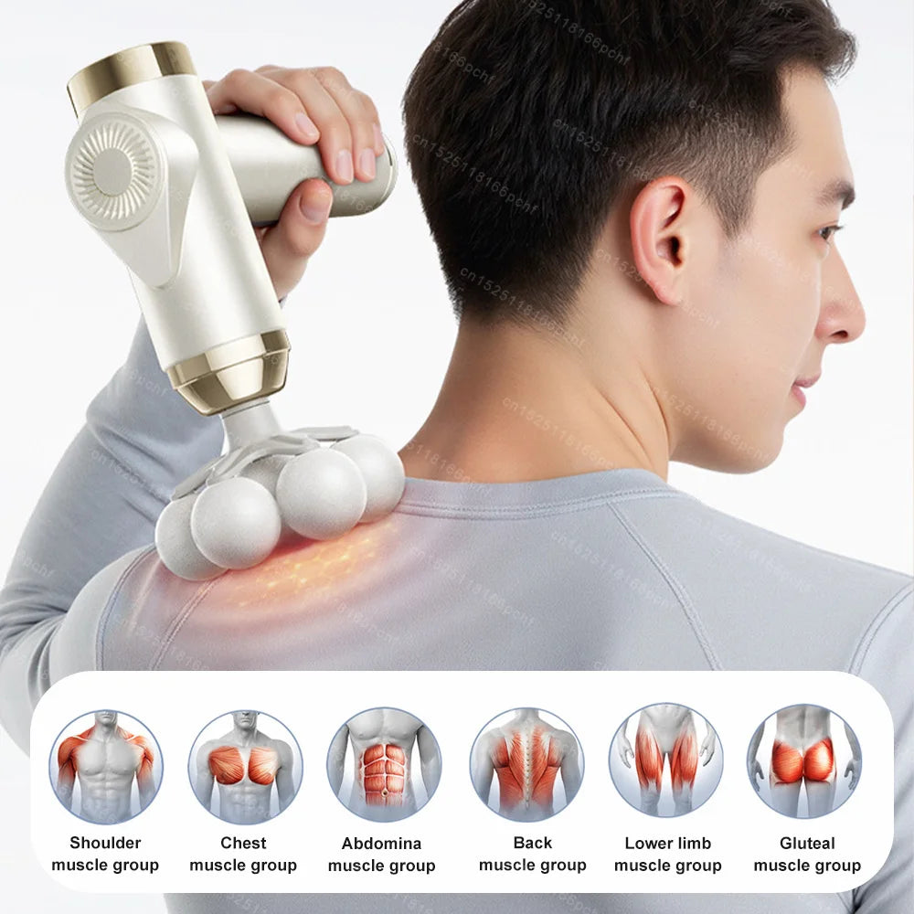 Deep Tissue Massage Gun - Electric Muscle Massager for Home Relaxation Relaxation Treatment Tidesmit