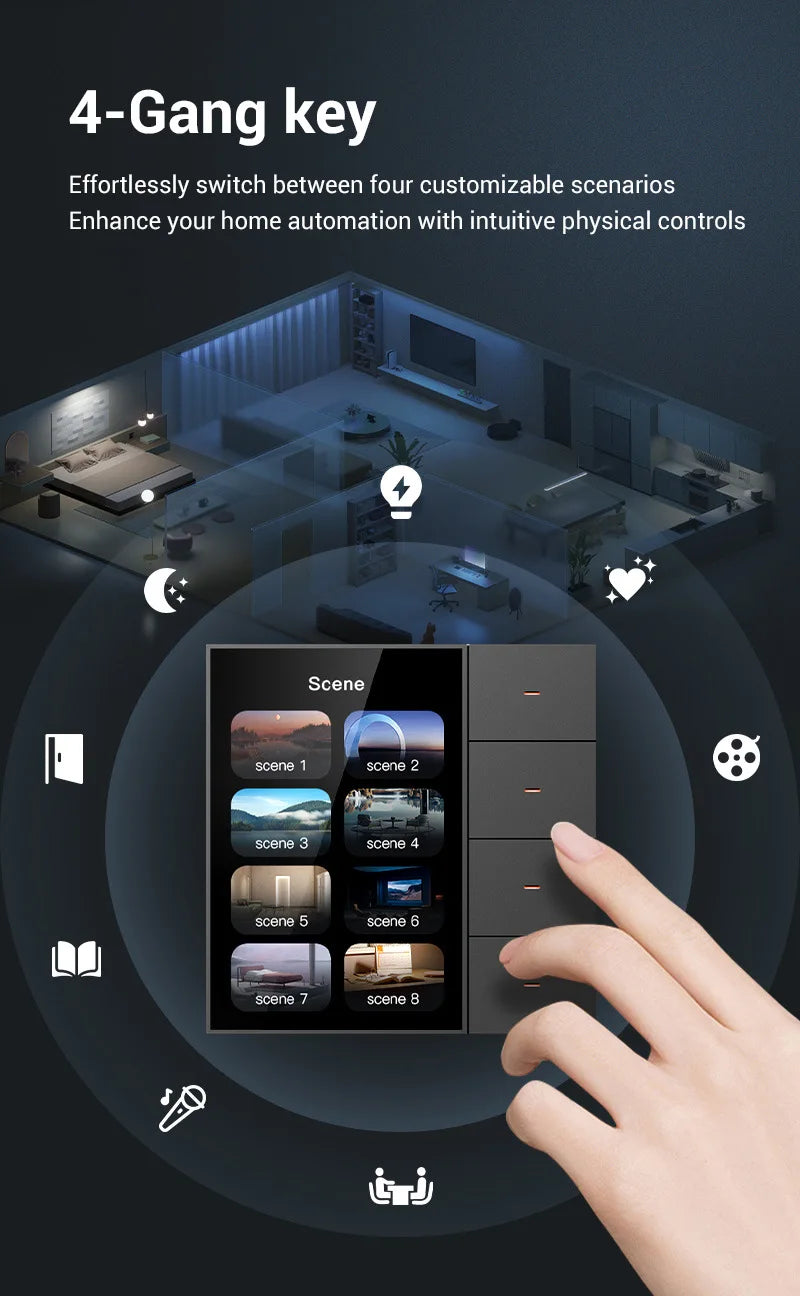 Tuya Zigbee 3.5 Inch Smart Wall Switch Touch Screen 4 Groups Switch 8-way Scene Radar Sensor Dimming Switch Curtain Smart Home