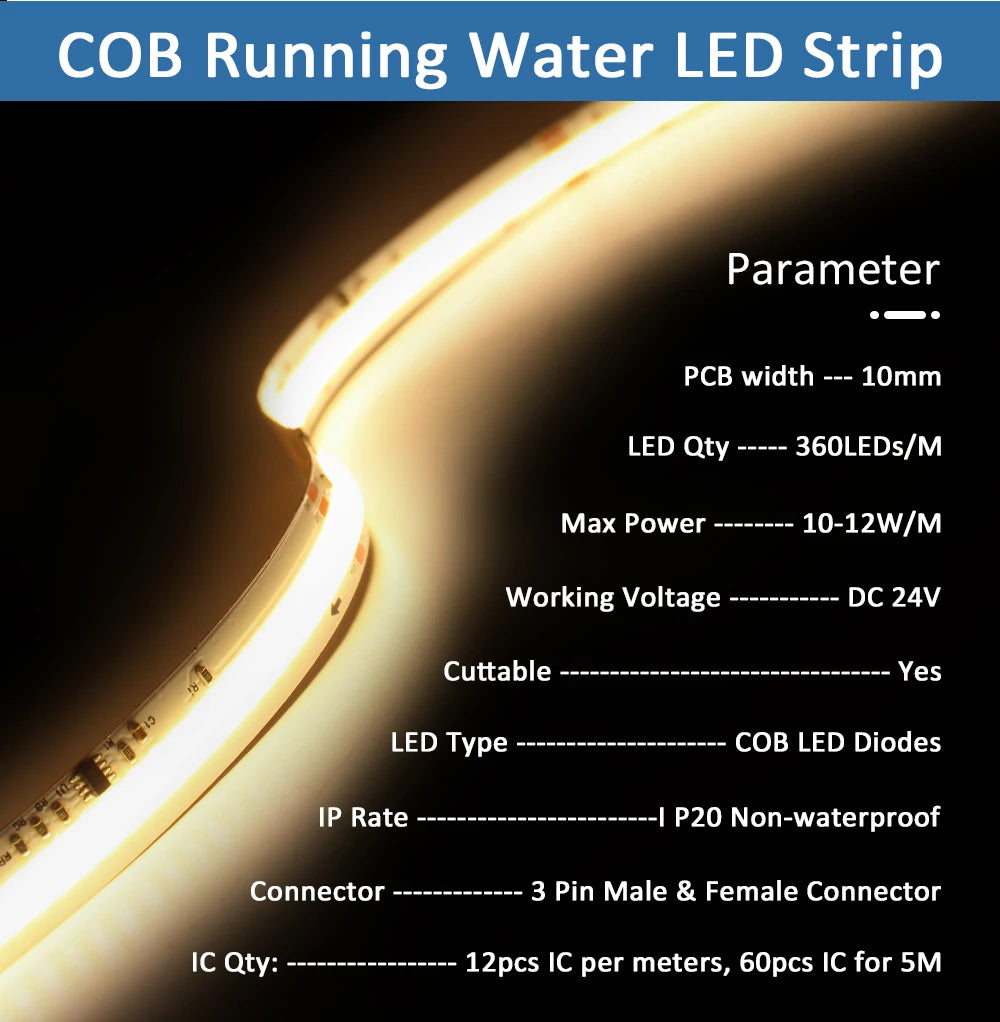 WS2811 Horse Running COB LED Strip 20M 15M 10M 24V Water Flow LED Tape Ribbon Light with Banlanx APP SP636E Touch Controller Set