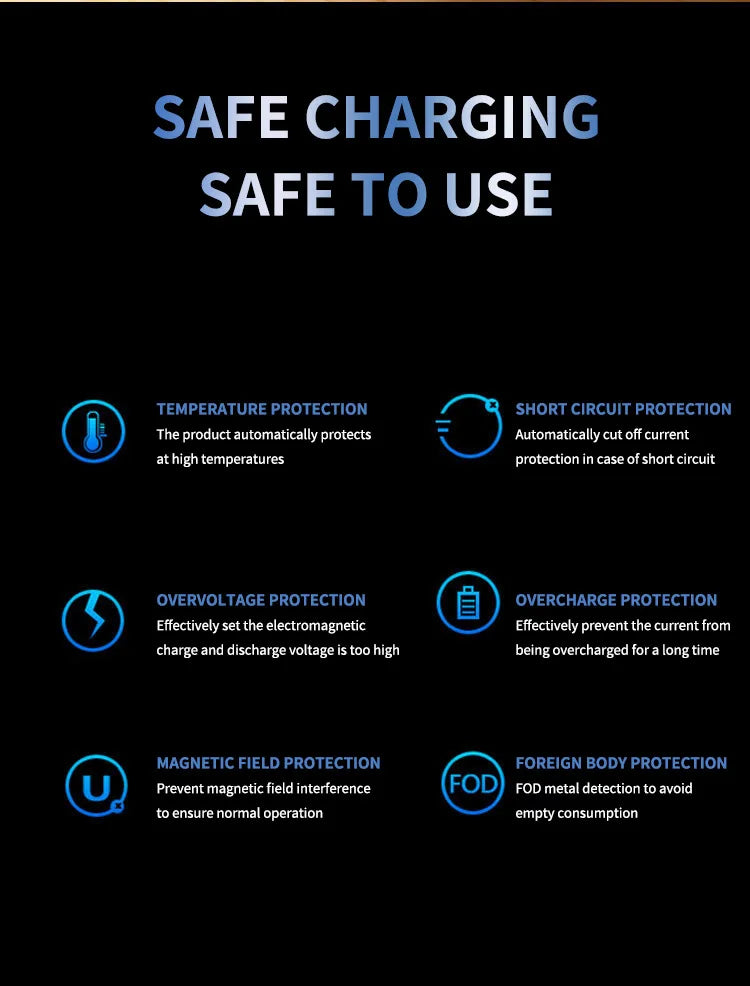 15W Wireless Charger Fast Charging for iPhone 15 14 13 X XR XS Max 8 for Samsung S10 S20 Note 10 20 Xiaomi Huawei Honor Phone