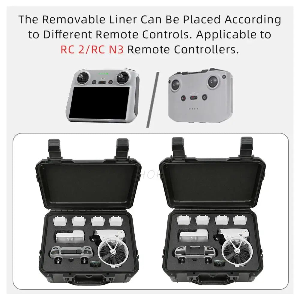 DJI Hard-Shell Carrying Case for RC N3 and RC 2 Controllers Tidesmit