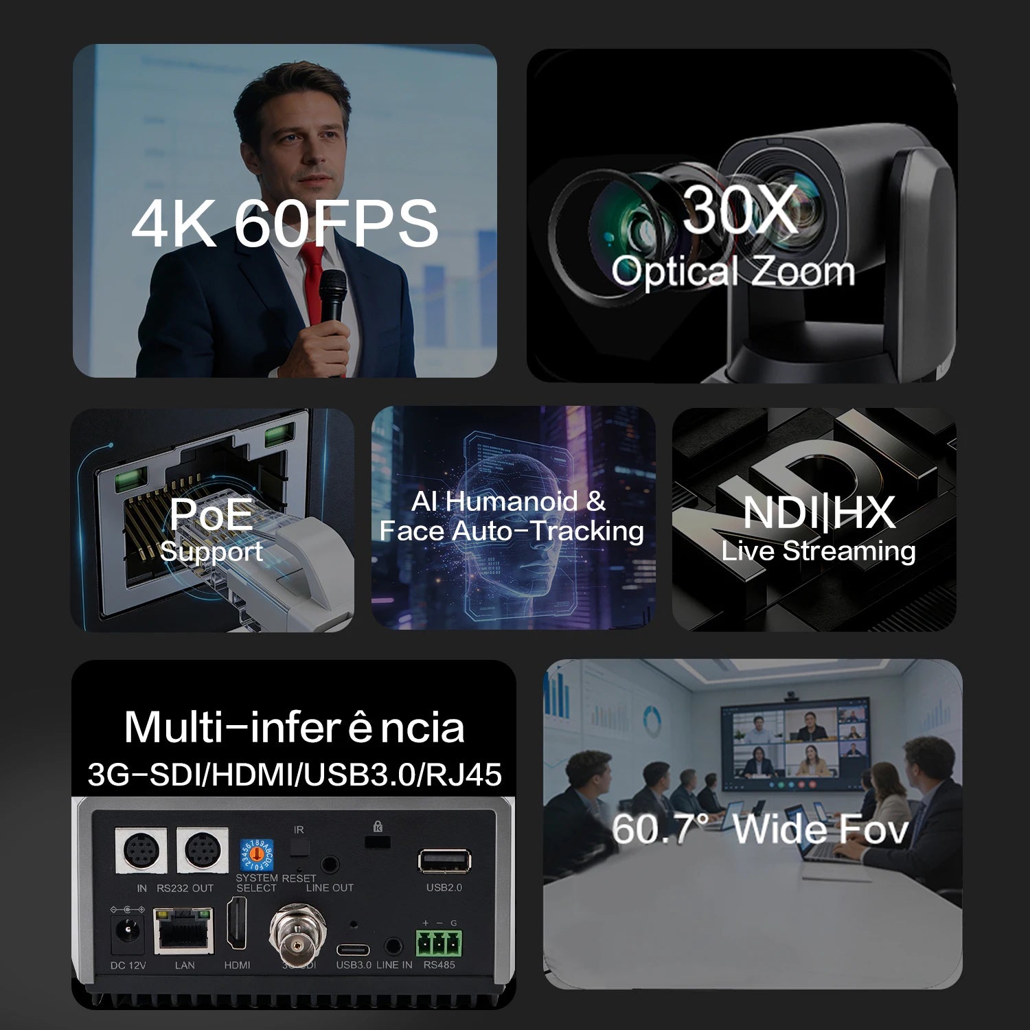Runpu 4K 60fps NDI PTZ Camera 20x 30x Optical Zoom IP LIve Streaming PTZ Camera AI Auto-Tracking 3G-SDI LAN USB PoE for Church