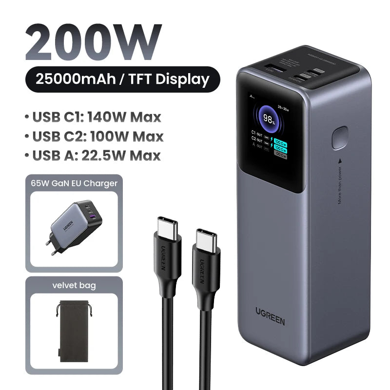 Tidesmit 130W/200W Portable Charger: 20000mAh PD Power Delivery Battery 200W EU Bundle Tidesmit