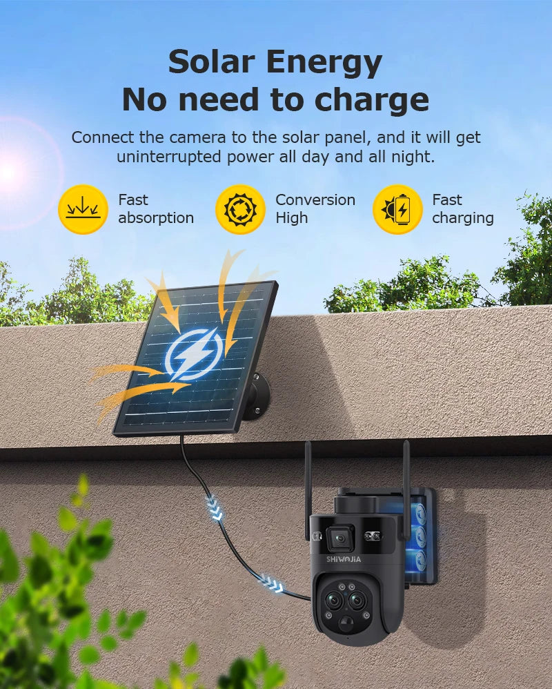 SHIWOJIA 15X 6M PSolar Camera 4G SIM/WIFI Three Lens Recording AI Human/Pet/Vehicle Auto Tracking Camera IP65 Waterproof
