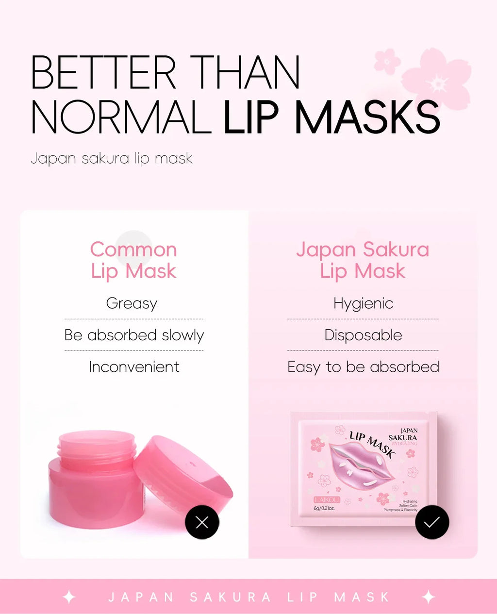 Hydrating Lip Mask Patches - Nourishing Gel Lip Care Treatment (10 Pack) Lip Care Tidesmit