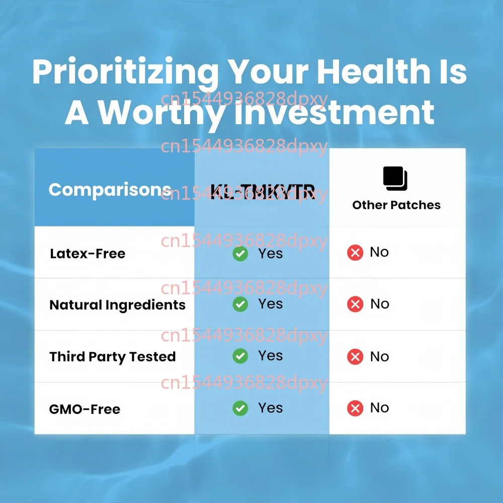 Tidesmit Vitamin K2 D3 Calcium Transdermal Patches: Comparison chart showing natural, GMO-free, and tested benefits.