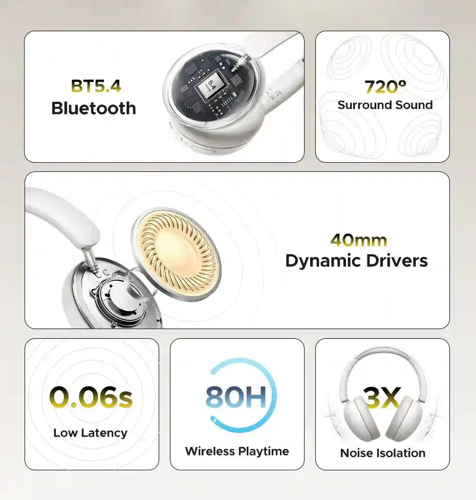 Tidesmit Wireless Over-Ear Headphones with 80H Battery and HiFi Audio Tidesmit