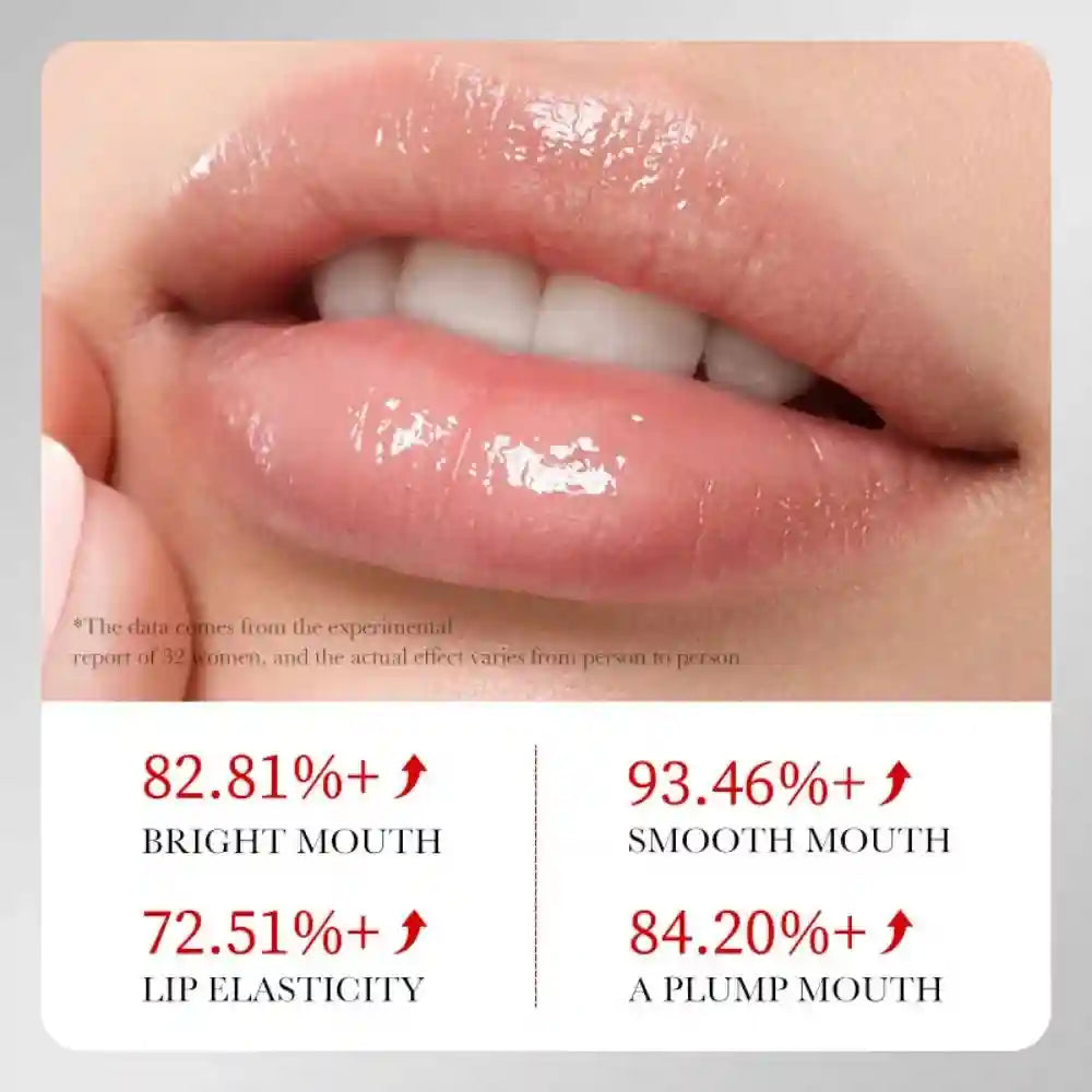 Lip Plumping Serum With Hyaluronic Acid - Hydrating Lip Treatment Lip Care Tidesmit