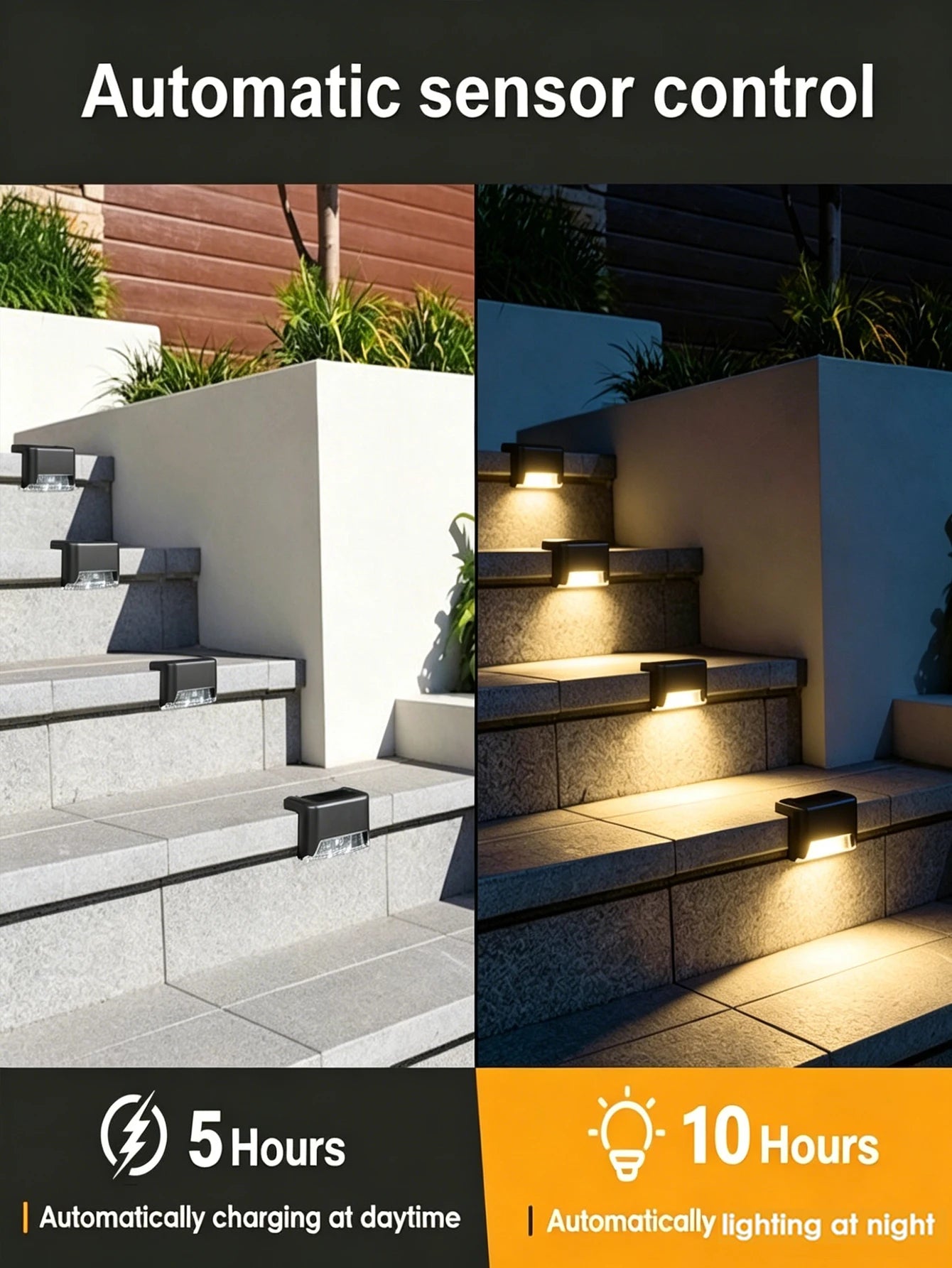 Solar Lights Outdoor Waterproof, Garden Fence Lights, Landscape Terrace Solar Step Lights - Suitable for Step Lighting Decoration, Guardrail Lighting, Etc