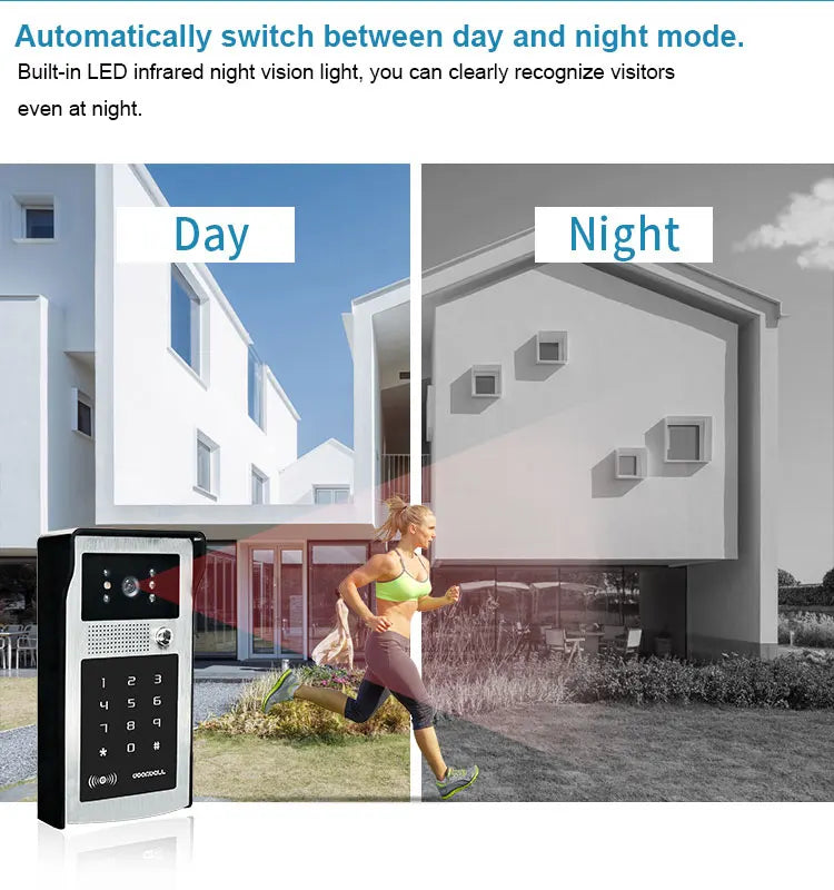 2MP 1080P Tuya APP WIFI Rifd Password TCP/IP Video Door Phone Wide Angle Intercom Visual Doorbell  Door Entry Camera