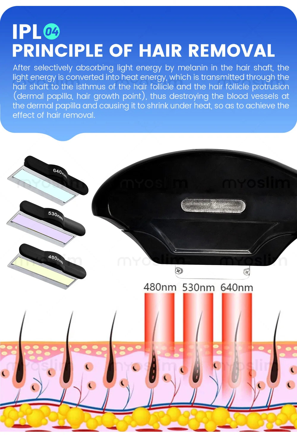 Tidesmit 4in1 Ice Platinum laser hair removal machine featuring 755 808 940 1064nm wavelengths for painless results
