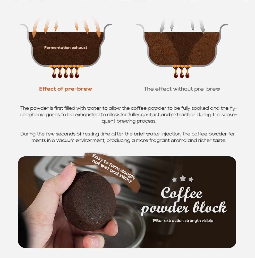 Diagram showing pre-brew extraction process for 19-bar espresso machine with dry coffee puck result.