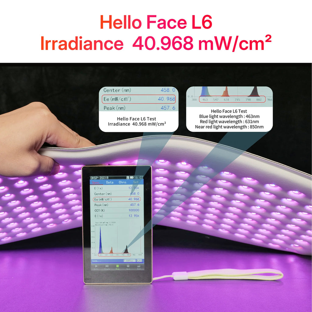 A hand holds a flexible, white LED face mask emitting purple light while being tested by a digital irradiance meter.