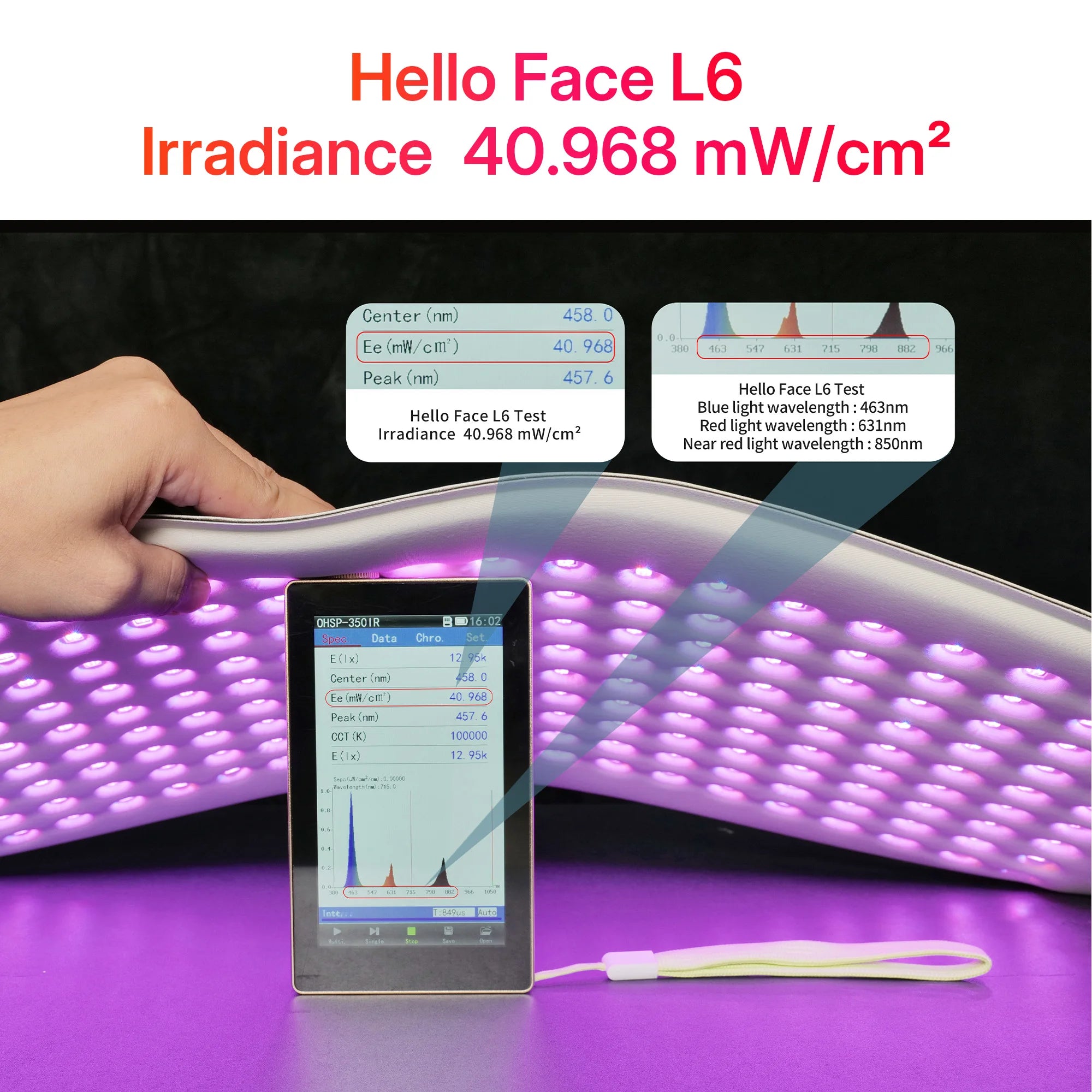 A hand holds a flexible, white LED face mask emitting purple light while being tested by a digital irradiance meter.