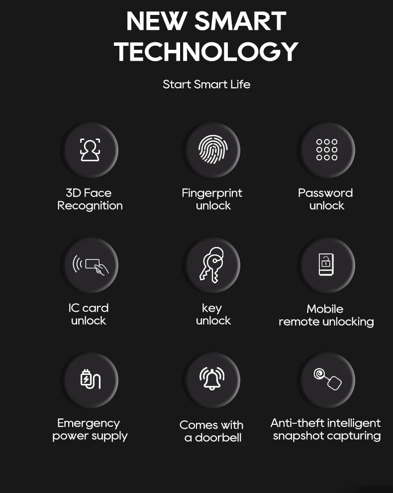 SANKESONG Tuya Smart 3D Face Door Lock Security Camera Monitor Intelligent Fingerprint Password Biometric Electronic Key Unlock