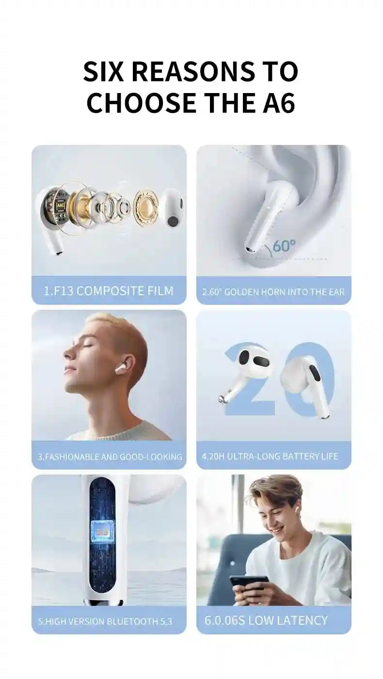 Original Sony A6 Pro Wireless Bluetooth Earphone Sport Headset In-Ear HiFi Stereo Game Earbuds Bluetooth Headphones With Mic Tidesmit