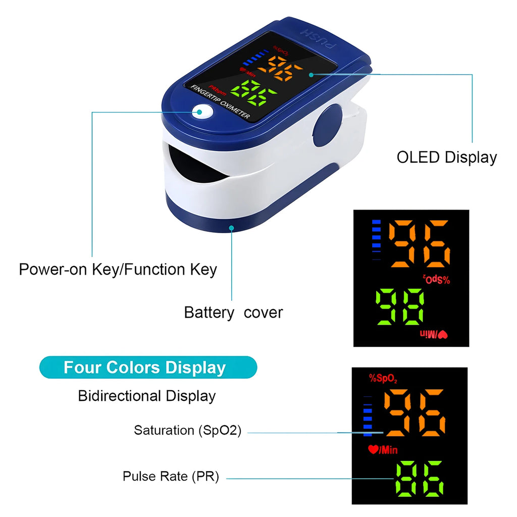 Finger Pulse Oximeter Or Blood Pressure Monitor Kit, Heart Rate SpO2 Saturation Meter Home Medical Device