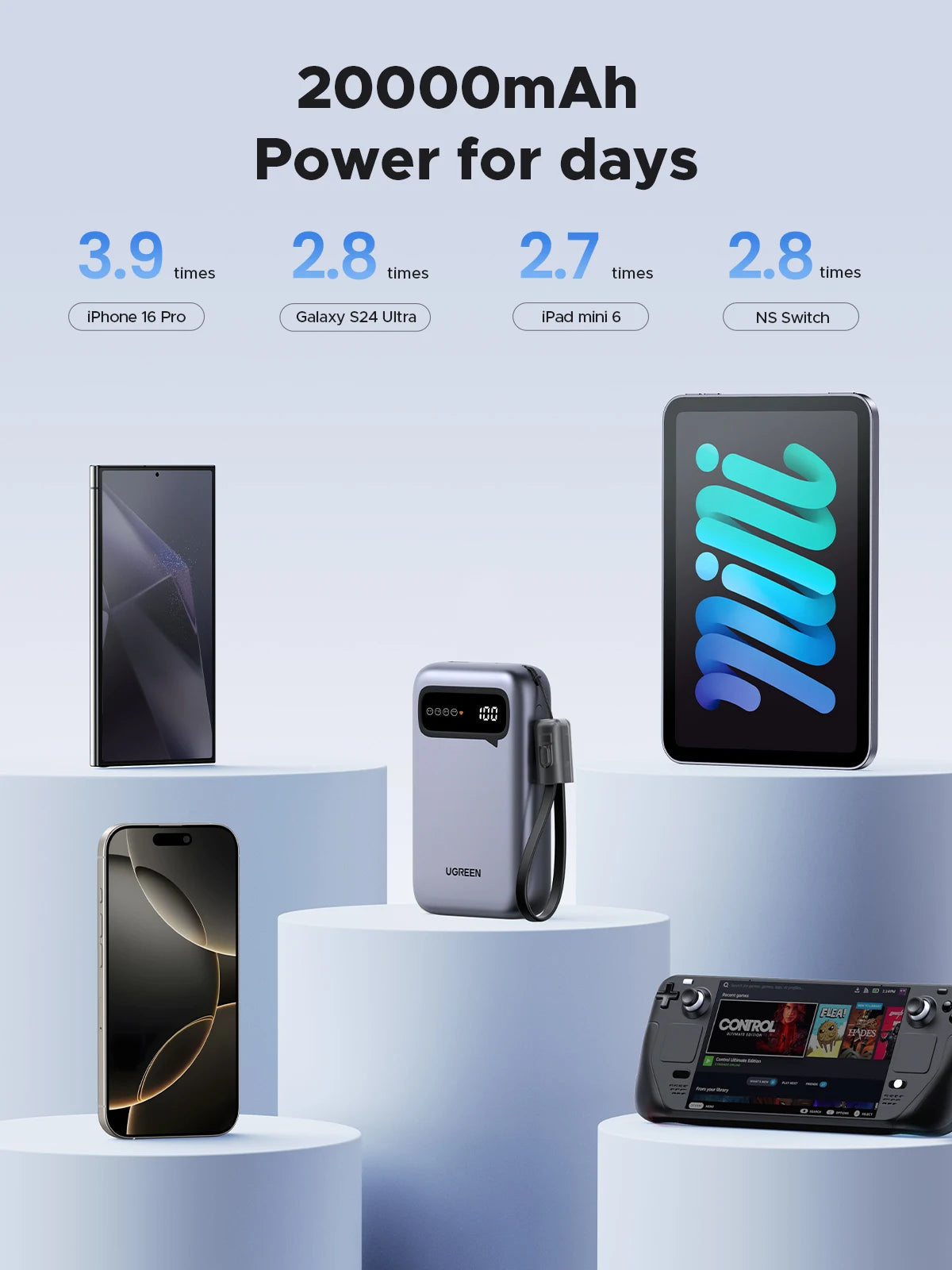 20000mAh Fast Charging Power Bank - Portable 22.5W USB-C Charger Tidesmit