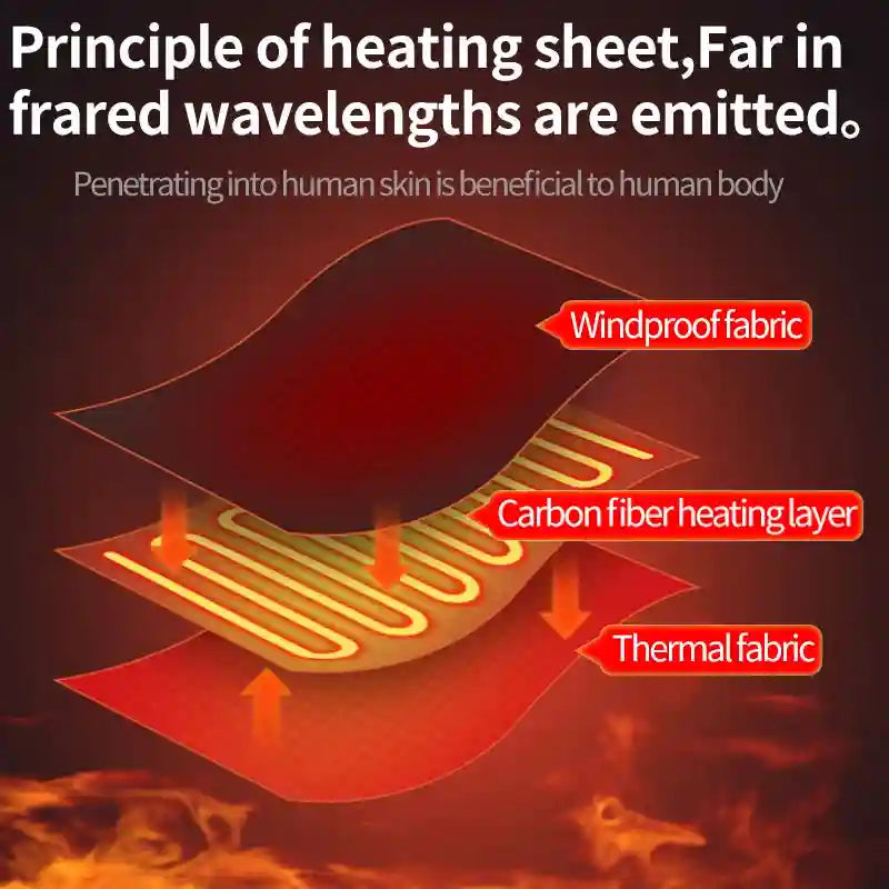 Electric Heating Jaw Pad for TMJ Pain Relief with 3-Gear Heat Timer Massage Cushion Tidesmit