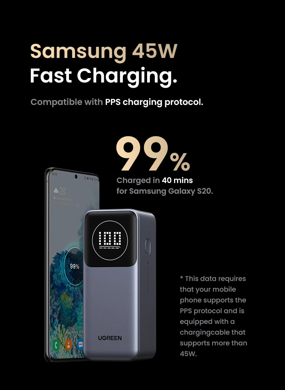 100W Fast Charging Power Bank | 12000mAh Laptop Battery Charger Tidesmit