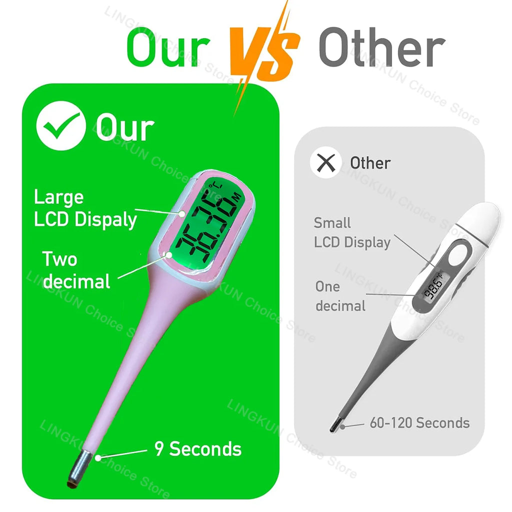 Hot Baby Digital Underarm Electronic Thermometer 8 Seconds Fast Measurement Celsius Fahrenheit Soft Head Oral Body Temperaturer