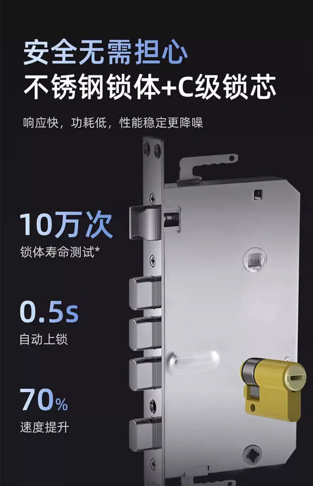 Fully automatic 3D visual facial recognition fingerprint, dual screen dual camera, home smart password lock