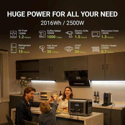 Black ALLPOWERS R2500 power station on a kitchen island with a family, showing appliance run-time icons above them.