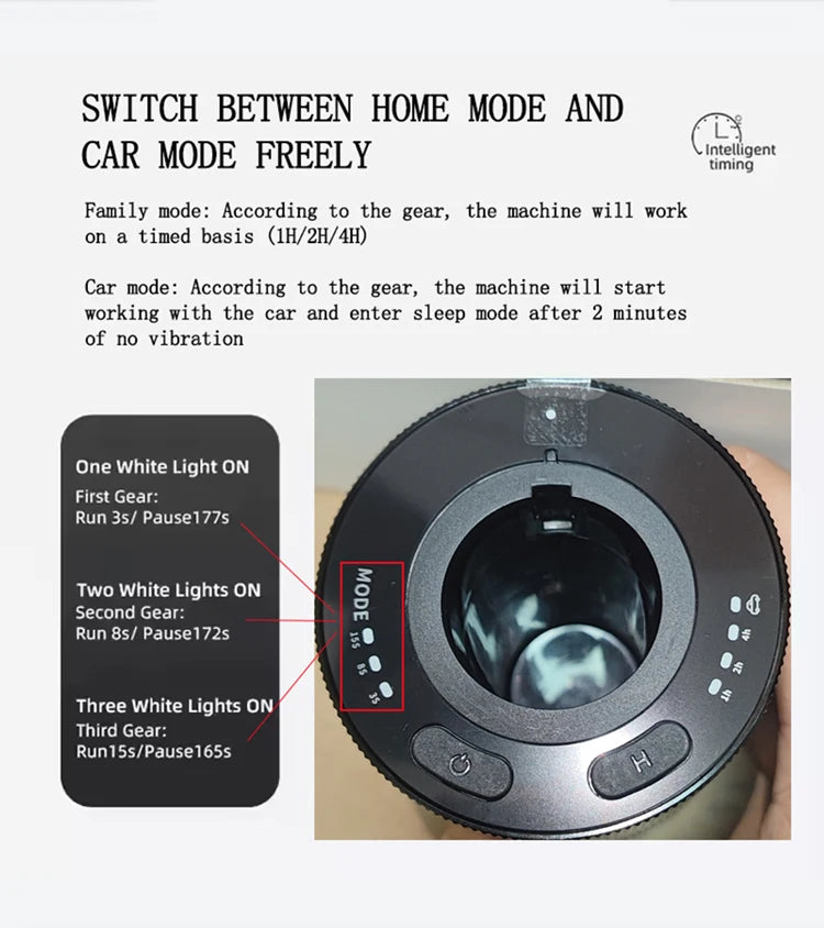 Portable Car Aroma Diffuser Battery Operated Scent Air Machine USB Rechargeable Waterless Diffuser For Essential Oil Nebulizer
