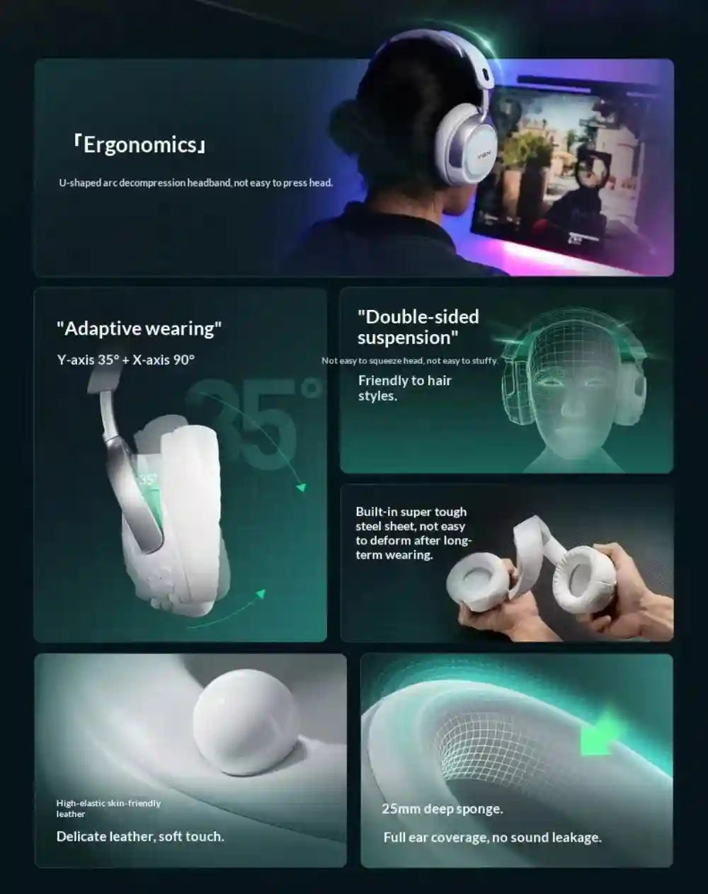 Wireless Gaming Headset with Active Noise Cancellation & Low Latency Tidesmit