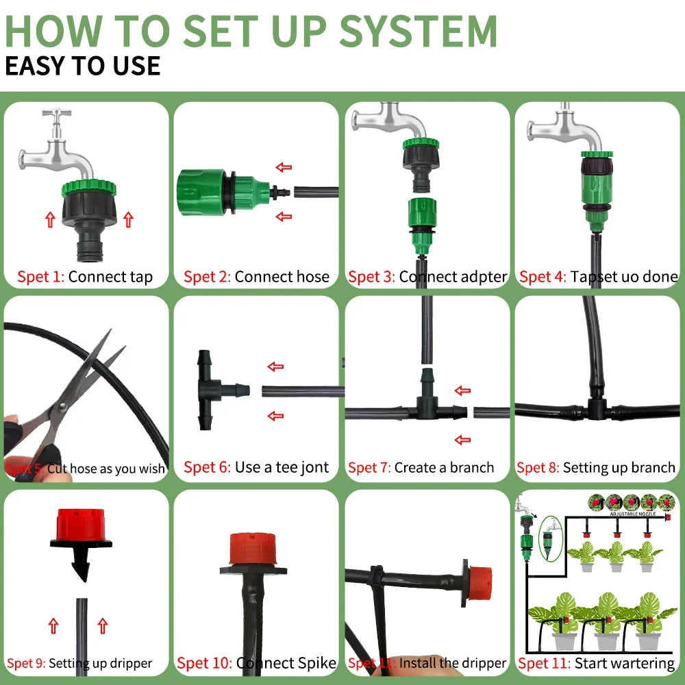 Setup instruction panel with connectors, branch pieces, and drippers arranged for system assembly.