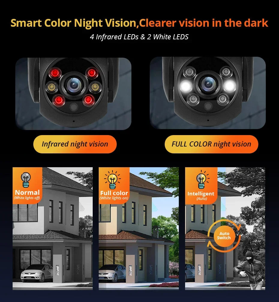 5MP TUYA PTZ WiFi IP Wireless Camera Outdoor Home Security Auto Tracking Monitoring Waterproof Video Surveillance Smart Life