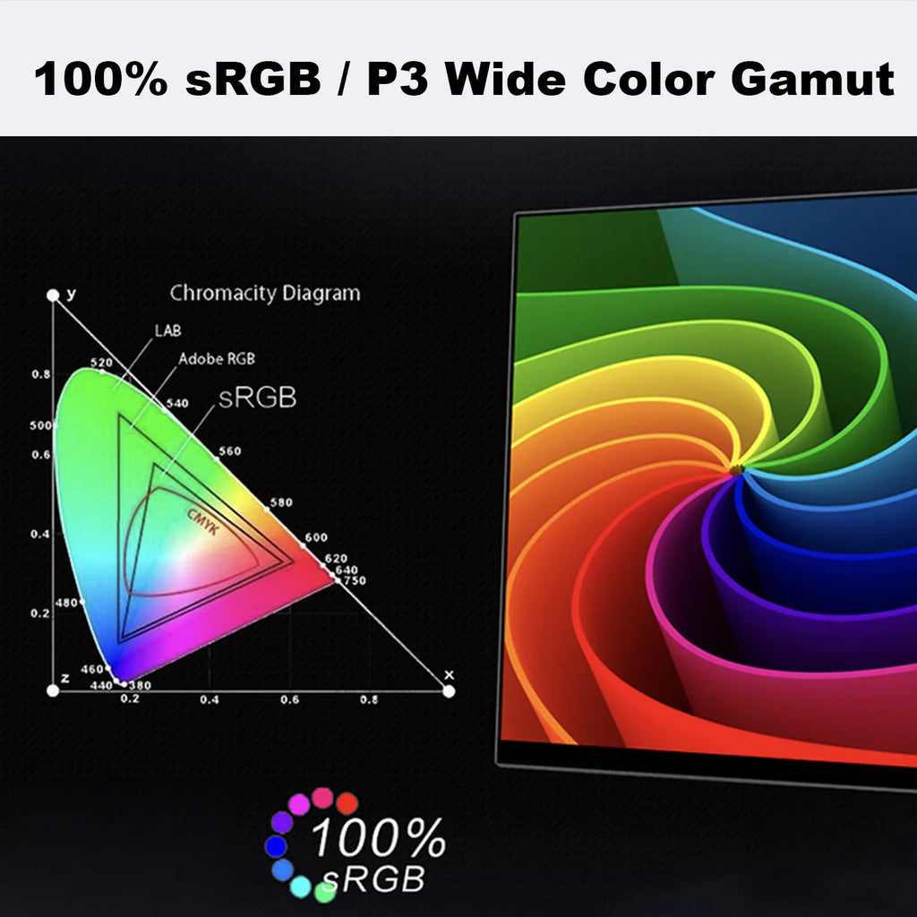 KUNGFUGO A14S Portable Monitor 14" 3K Fully Laminated CNC Aluminum Alloy  Single-Cable Expansion Screen