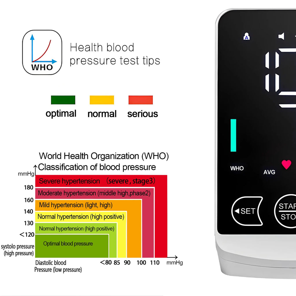 Blood Pressure Machine Arm-type Digital Blood Pressure Monitor Home Medical Sphygmomanometer Automatic Tonometer