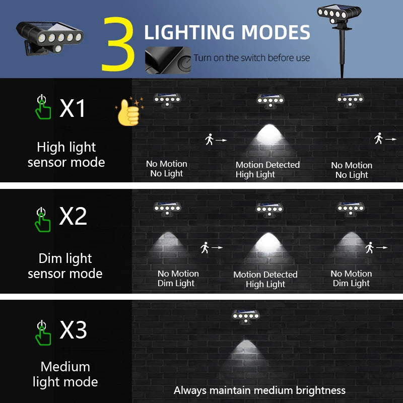 4PCS Solar Powered Outdoor Wall Light 3 Modes Security Lamp for Patio Garden Porch Fence Corridor Balcony 5 LED Bulbs Motion Sensor Solar Pathway