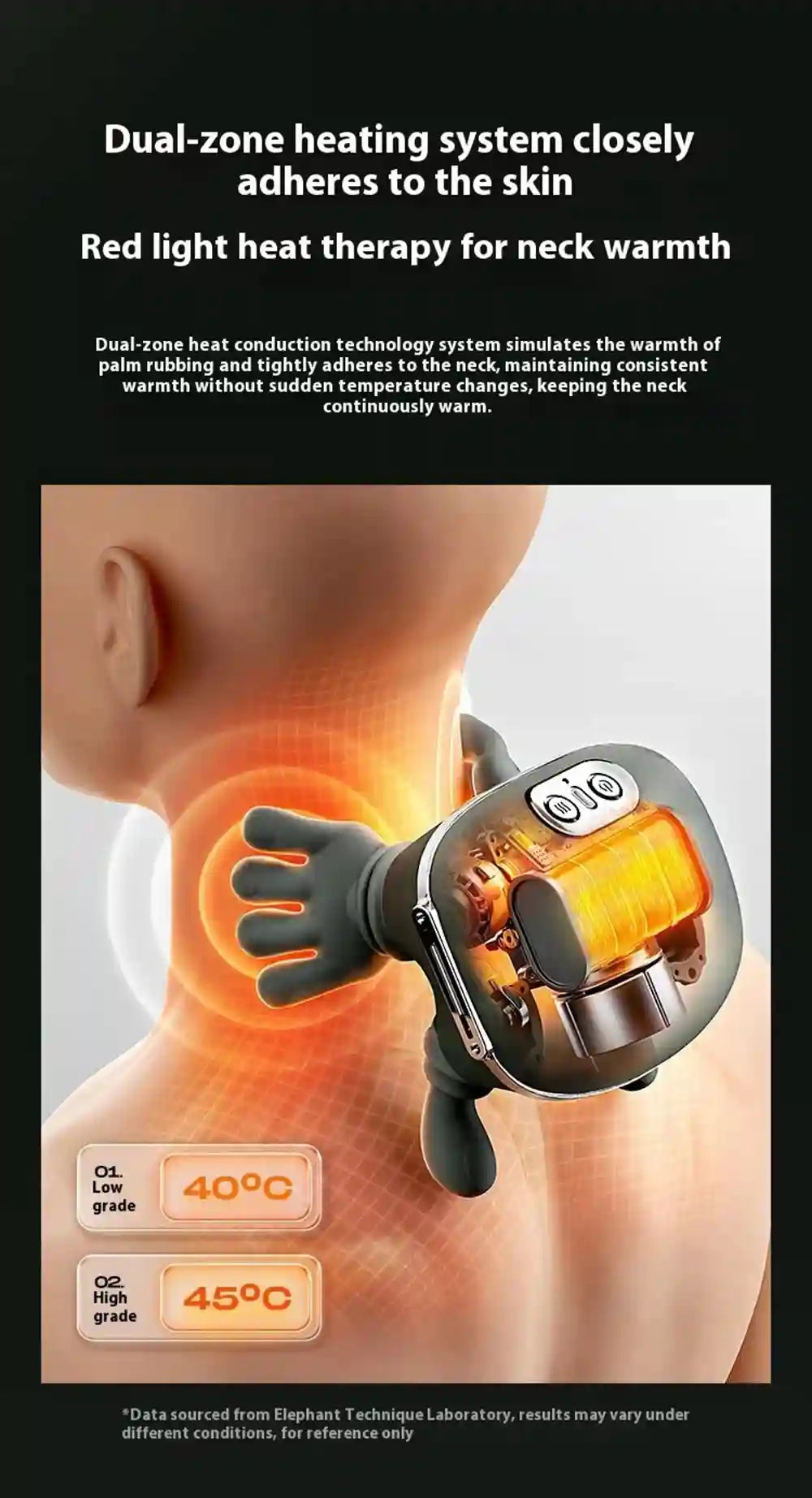 Electric Neck and Shoulder Massager with Heat - 3-Level Roller Massage Roller Tidesmit