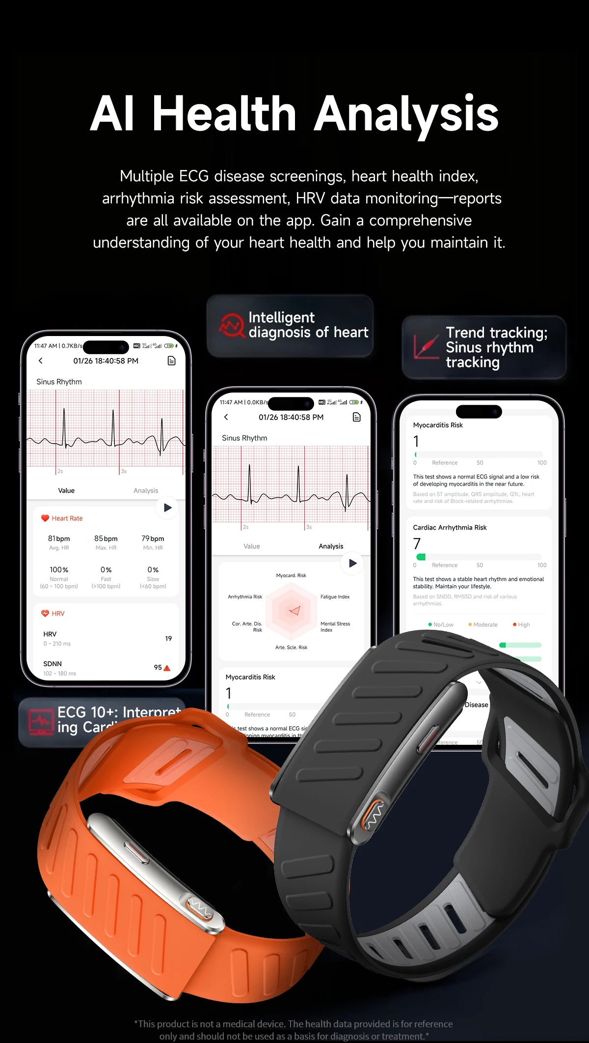 2026New Sport Fitness Tracker Smart Band Blood Oxygen Pressure Uric Acid Blood Lipid ECG Waterproof Smart Bracelet For Men Women
