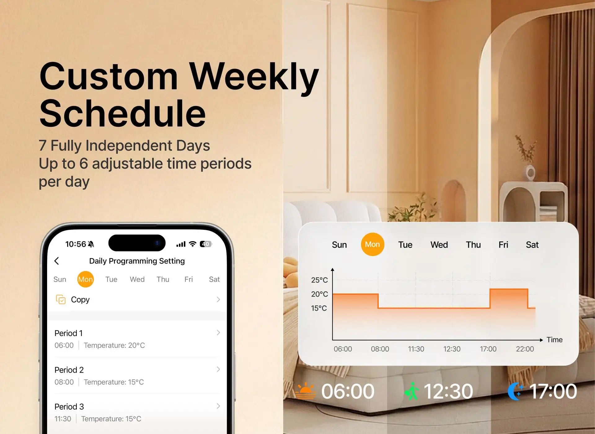 Tuya smart battery powered wifi thermostat gas boiler switch heating/cooling programmable remote control support alexa google